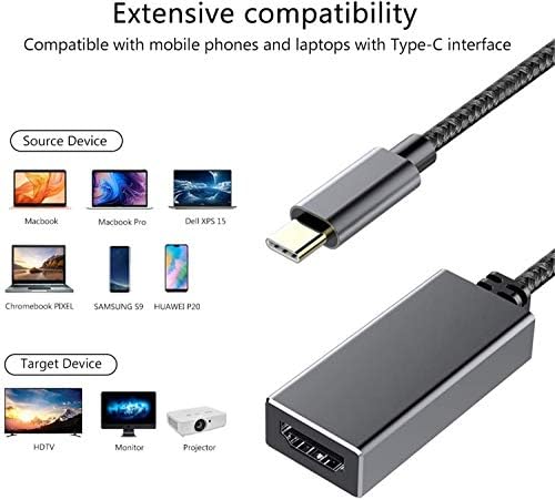 מתאם USB C 2 עד HDMI, Type-C ל- HDMI מתאם 4K כבל [Thunderbolt 3], תואם ל- MacBook Pro 2019/2018/2017, MacBook